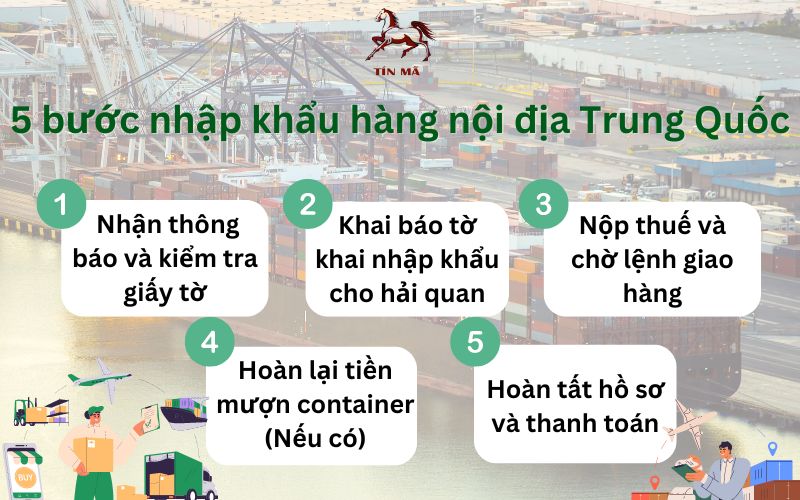 Quy trình thủ tục 5 bước nhập khẩu hàng hoá từ Trung Quốc